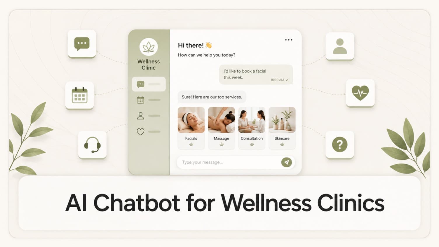 Wellness clinic website mockup showing a chat widget that greets the visitor with 'How can we support your wellness today?' alongside service tiles for facials, massage, consultation, skincare, and wellness, surrounded by chat, calendar, question, contact, heart rate, and support icons