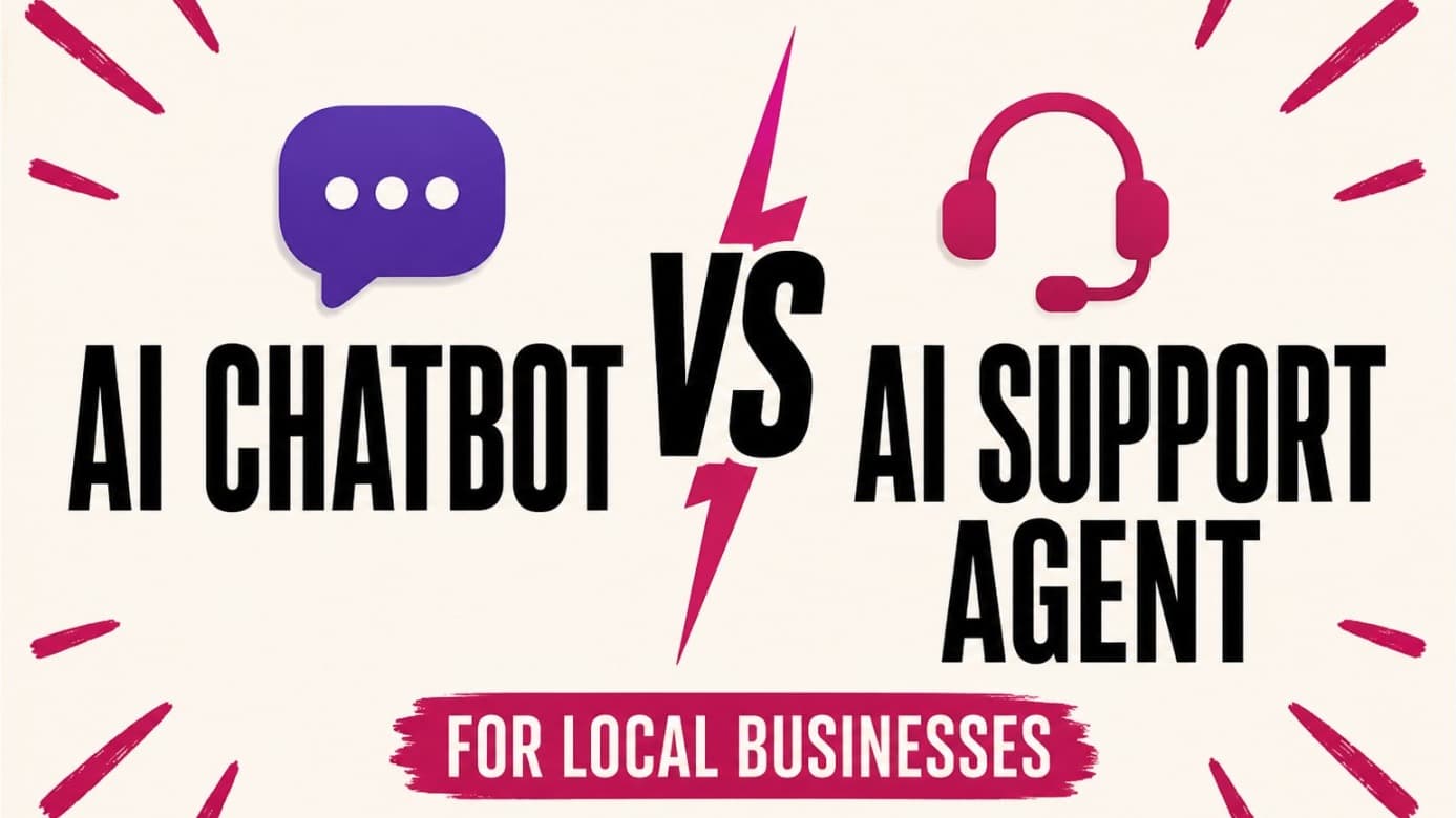AI chatbot vs AI Support Agent decision matrix thumbnail for local business websites